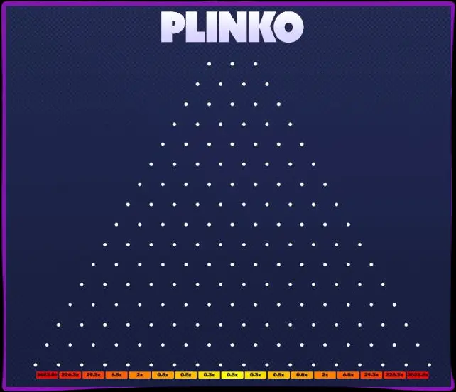 Los mejores casinos para jugar Plinko.